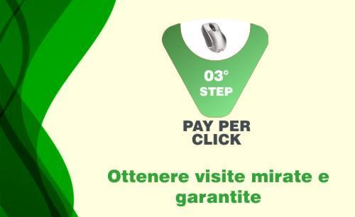 Pay Per Click e servizio Copywriter in Abruzzo