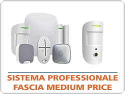 Sistema Medium Price 2