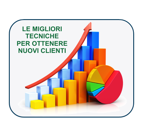 Internet Marketing